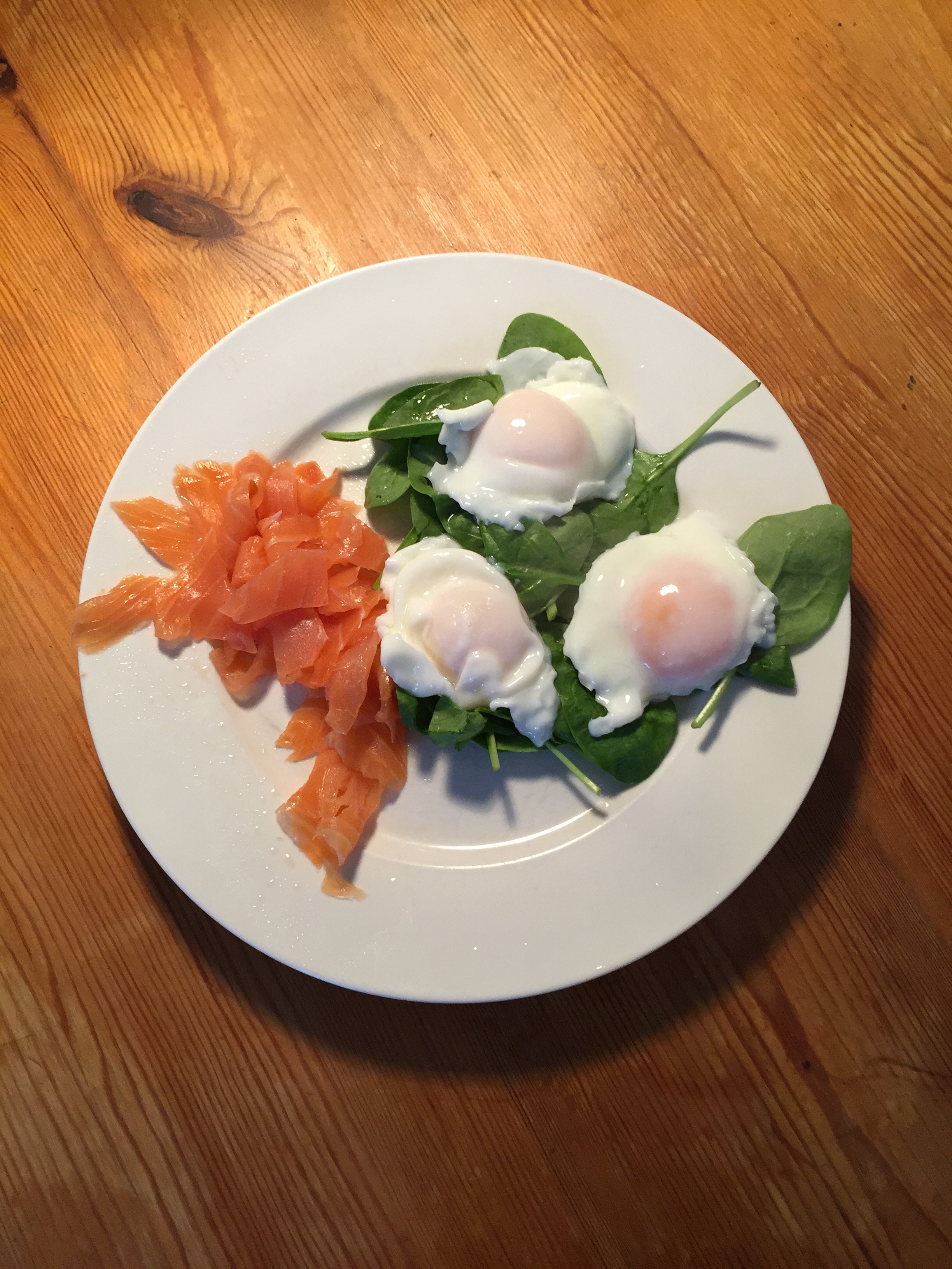 Day On A Plate ... The Perfect Poached Egg - motive8 North